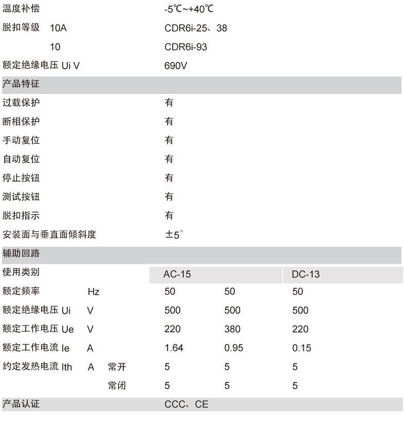 CDR6i熱過載繼電器產品參數(shù)