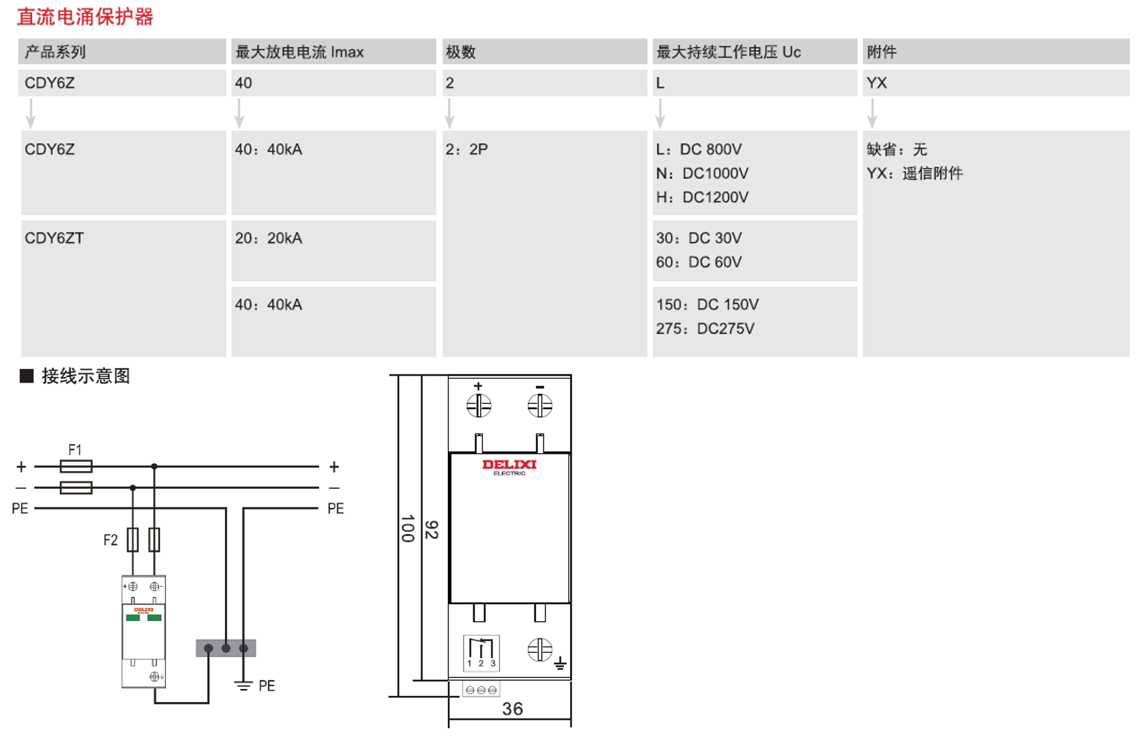 CDY6ZT直流電涌保護器（低電壓）產(chǎn)品詳情