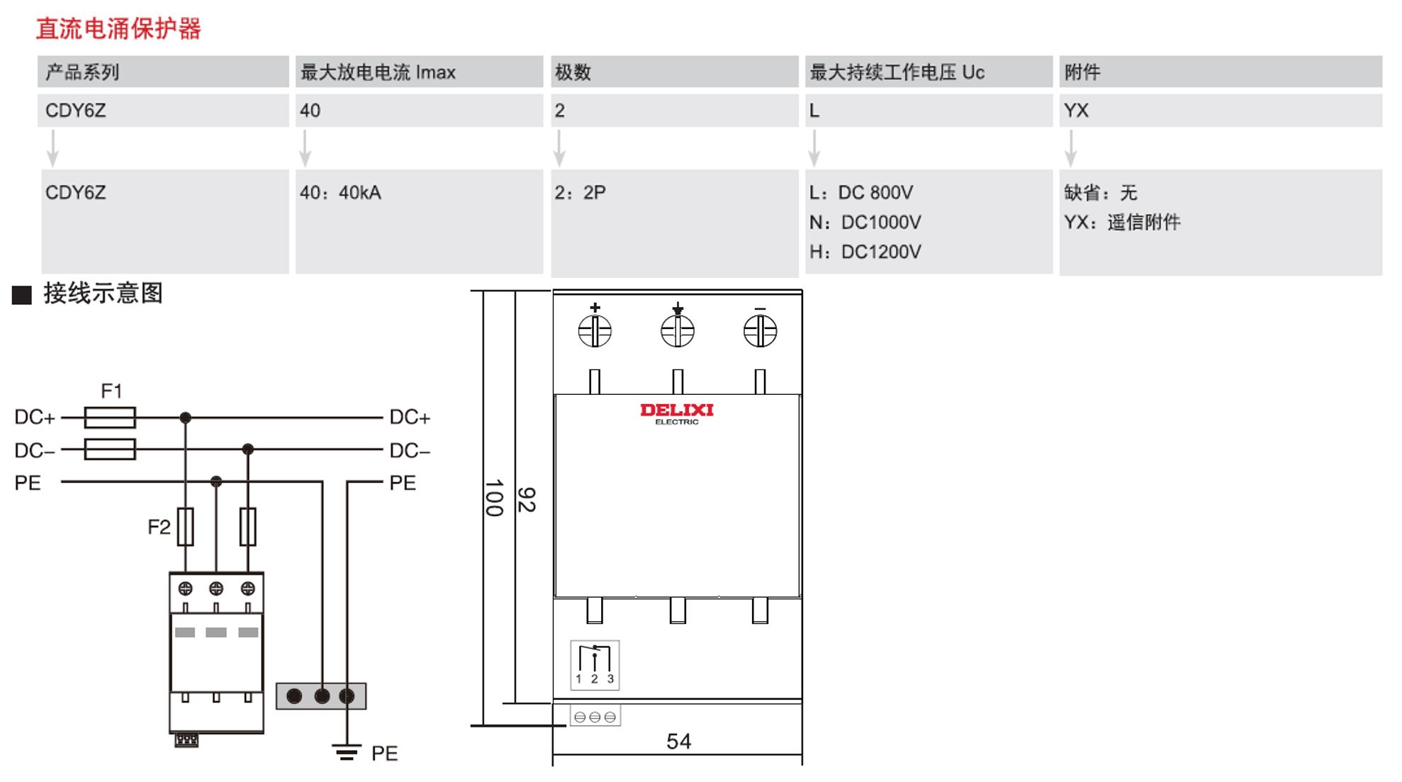 CDY6Z直流電涌保護器（高電壓）產(chǎn)品詳情